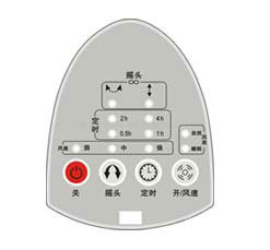 薄膜按鍵是什么？